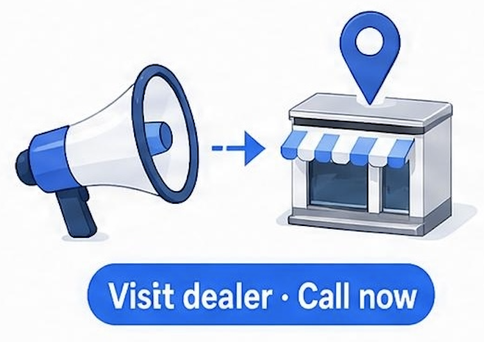 Megaphone pointing at dealer storefront with 'Visit dealer · Call now' CTA